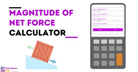 Online Net Force Calculator .